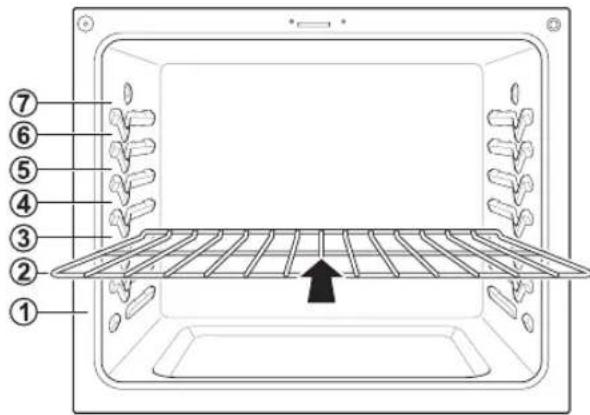 LG LSE4611ST - Guide pour une cuisson et un rôtissage au four recommandés - 1