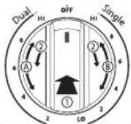 LG LSE4611ST - Turning on the Dual element - 1