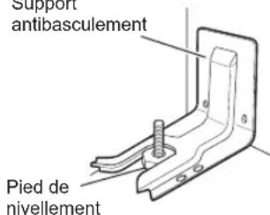 LG LSE4611ST - AVERTISSEMENT - 2