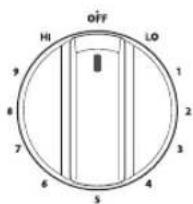 LG LSE4611ST - Knob Positions - 13