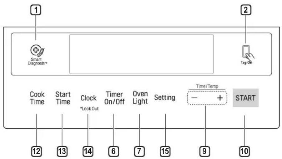 LG LSE4611ST - Control Panel Overview - 3