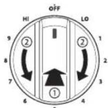 LG LSE4611ST - Turning on a Single element - 1