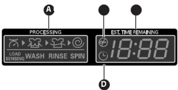 LG WM3360HVCA - THE LED DISPLAY - 1