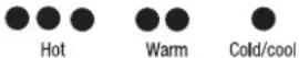 LG WM3360HVCA - Fabric Care Labels - 2
