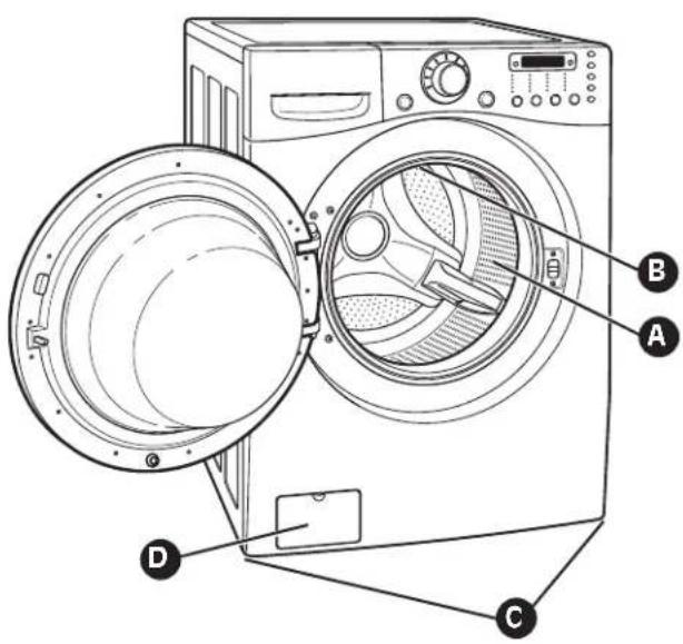 LG WM3360HVCA - D DRAIN ACCESS PANEL - 1