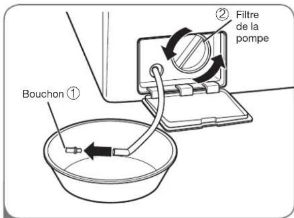 LG WM3360HVCA - Nettoyer le filtre de la pompe de vidange - 2