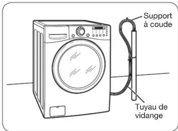 LG WM3360HVCA - RACCORDEMENT DU TUYAU DE VIDANGE - 3