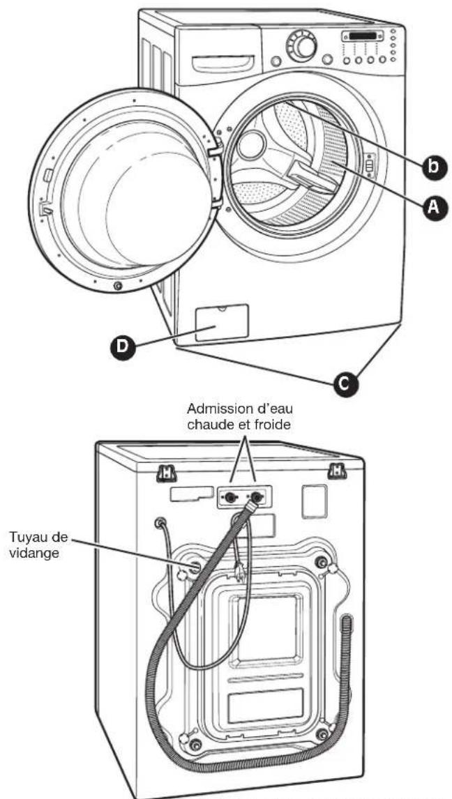 LG WM3360HVCA - D PANNEAU D'ACCÈS À LA VIDANGE - 1