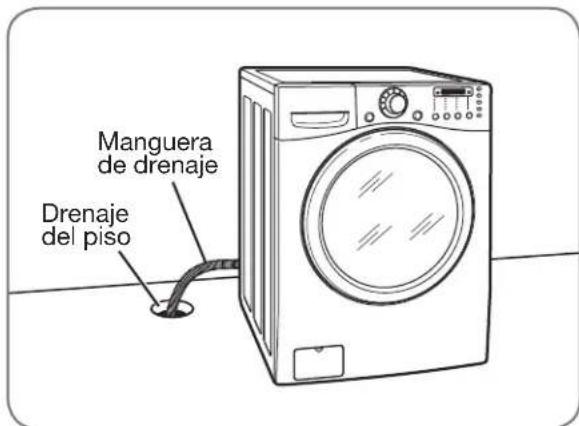 LG WM3360HVCA - CONEXIÓN DE LA TUBERÍA DE DRENAJE - 4