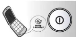 LG WM3360HVCA - UTILISATION DE SMARTDIAGNOSIS ^MC - 1
