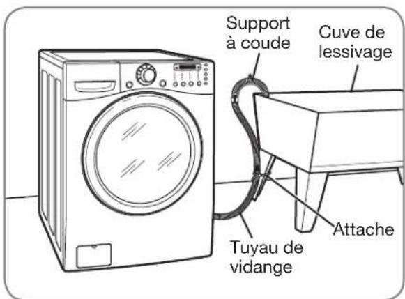 LG WM3360HVCA - RACCORDEMENT DU TUYAU DE VIDANGE - 2