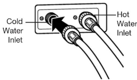 LG WM3360HVCA - CONNECTING THE WATER LINES - 4