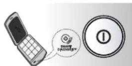 LG WM3360HVCA - UTILIZACIÓN DEL DIAGNÓSTICOINTELIGENTE™ - 1