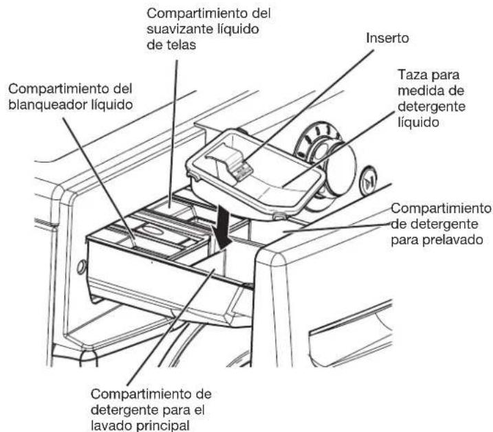 LG WM3360HVCA - SELECCIÓN DE DETERGENTE DETALLES SOBRE EL DEPÓSITO - 2