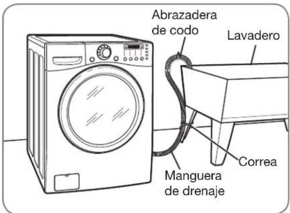 LG WM3360HVCA - CONEXIÓN DE LA TUBERÍA DE DRENAJE - 2