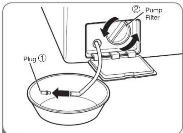 LG WM3360HVCA - Cleaning the Drain Pump Filter - 2