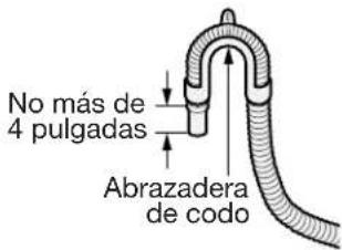 LG WM3360HVCA - CONEXIÓN DE LA TUBERÍA DE DRENAJE - 1