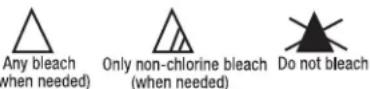 LG WM3360HVCA - Fabric Care Labels - 3