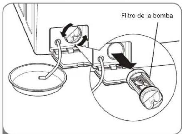 LG WM3360HVCA - Limpieza del filtro de la bomba de drenaje - 4