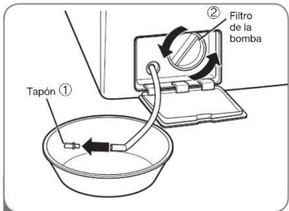 LG WM3360HVCA - Limpieza del filtro de la bomba de drenaje - 2