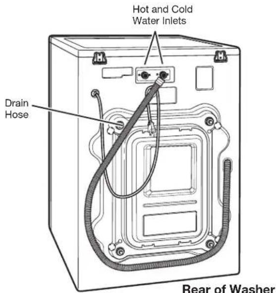 LG WM3360HVCA - D DRAIN ACCESS PANEL - 2