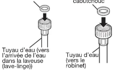 LG WM3360HVCA - RACCORDEMENT DES CONDUITES D'EAU - 1