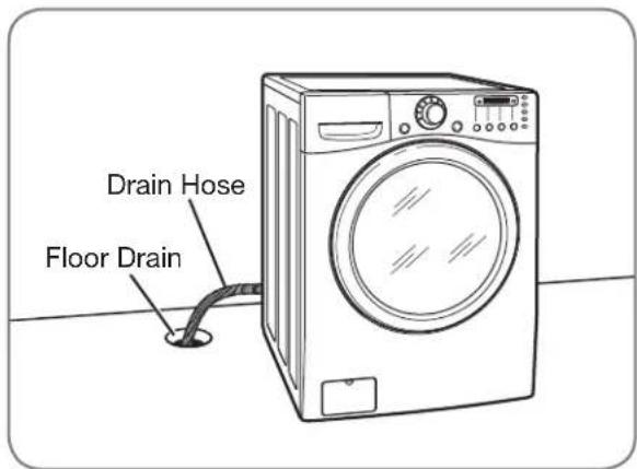LG WM3360HVCA - CONNECTING THE DRAIN LINE - 4