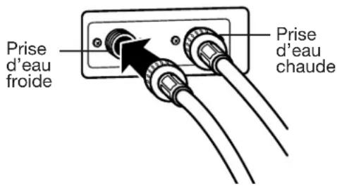 LG WM3360HVCA - RACCORDEMENT DES CONDUITES D'EAU - 4