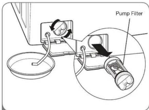 LG WM3360HVCA - Cleaning the Drain Pump Filter - 4