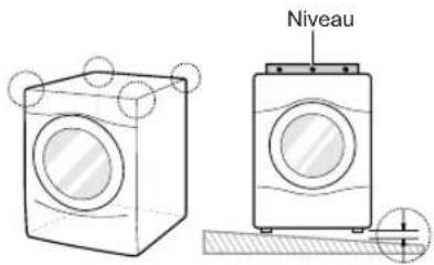 LG WM3090CW - Exceptions à la garantie (É.-U. et Canada) - 7
