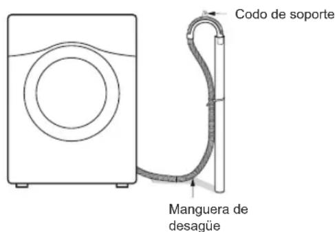LG WM3090CW - Opinion 1: Tubo independiente - 2