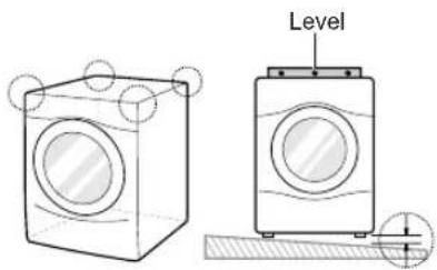 LG WM3090CW - Warranty Exceptions (U.S. and Canada) - 6