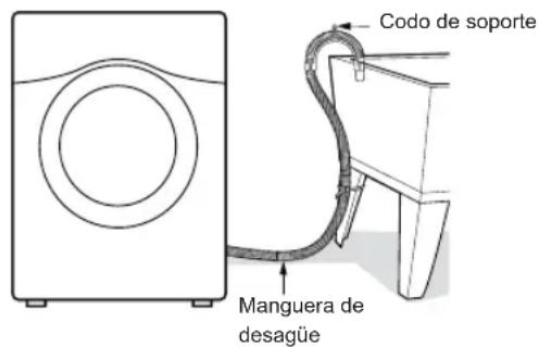 LG WM3090CW - Opinion 2:Lavabo - 2