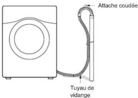 LG WM3090CW - Option 1 : Tuyau vertical - 2