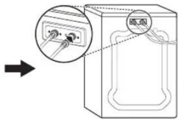 LG WM3090CW - Descripción general de la instalación - 3