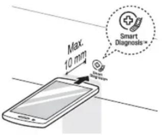 LG WM3090CW - Smart Diagnosis™ Function - 1