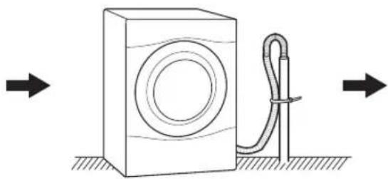 LG WM3090CW - Descripción general de la instalación - 4