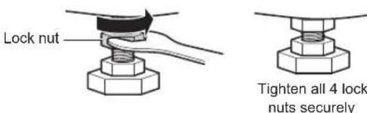 LG WM3090CW - Tighten the locknuts. - 1