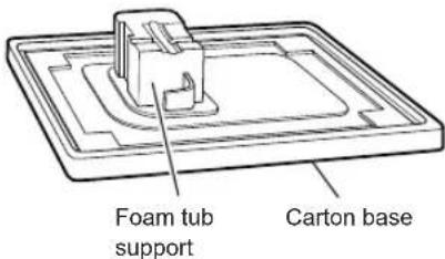 LG WM3090CW - Lift the washer off the foam base. - 1