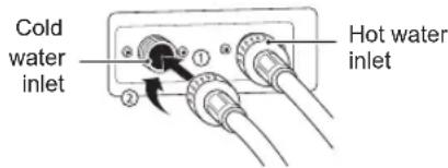 LG WM3090CW - Attach the water lines to the back of the washer. - 1