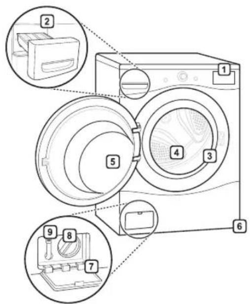 LG WM3090CW - Partes - 1