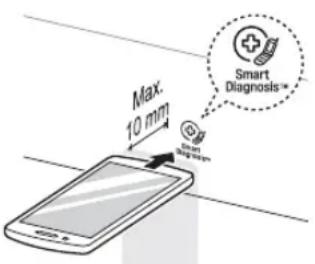 LG WM3090CW - Función Smart Diagnosis ^TM (Diagnóstico Inteligente) - 1