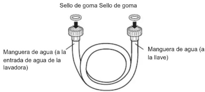 LG WM3090CW - Verifique los connectores y los seslos. - 1