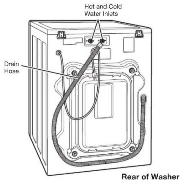 LG WM2150HS - DRAIN ACCESS PANEL - 2