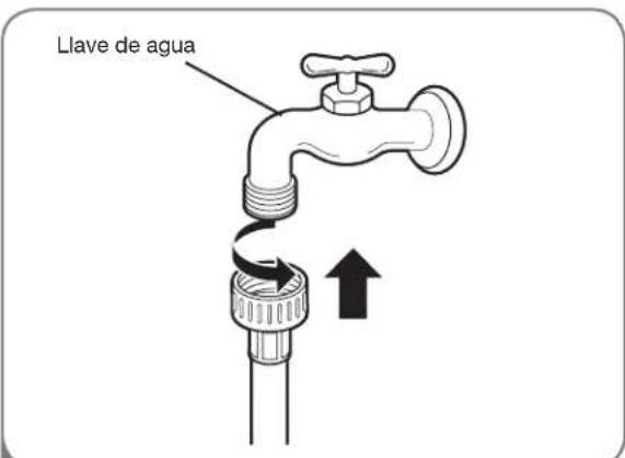 LG WM2150HS - CONEXION de LaS TUBERías de agUa - 3