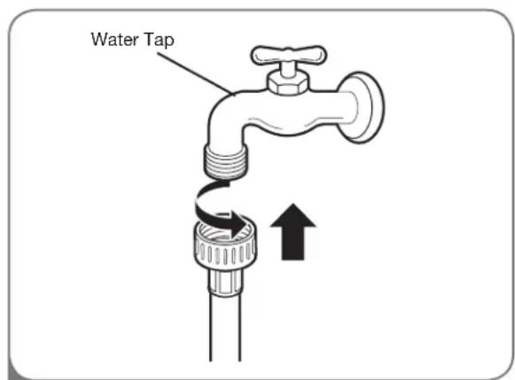 LG WM2150HS - CONNECTING THE WATER LINES - 3