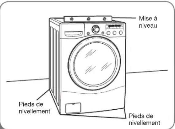 LG WM2150HS - MISE À NIVEAU DE LA MACHINE À LAYER - 1