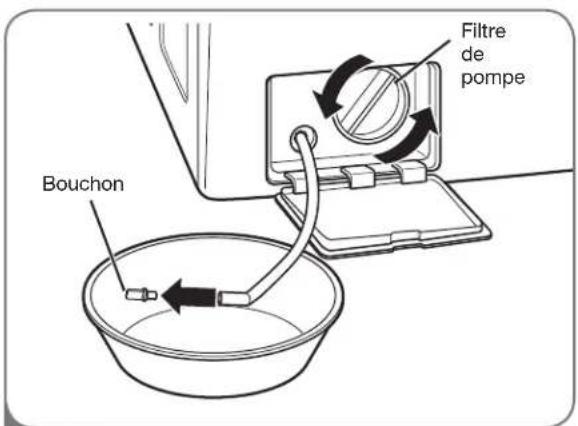 LG WM2150HS - Nettoyer le filtrde la pompe de vidange - 3