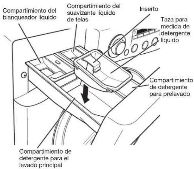 LG WM2150HS - dETalles SOBRE EL dEPÓSITO - 1