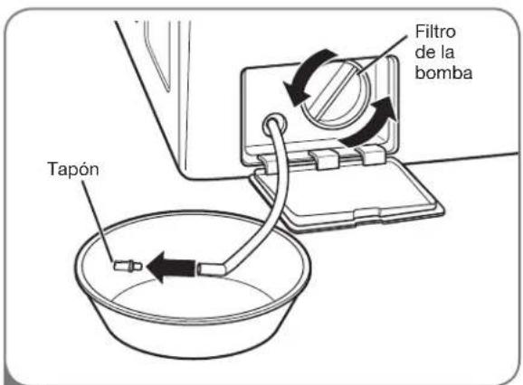 LG WM2150HS - Limpieza del filtró de la bomba de trenaje - 3